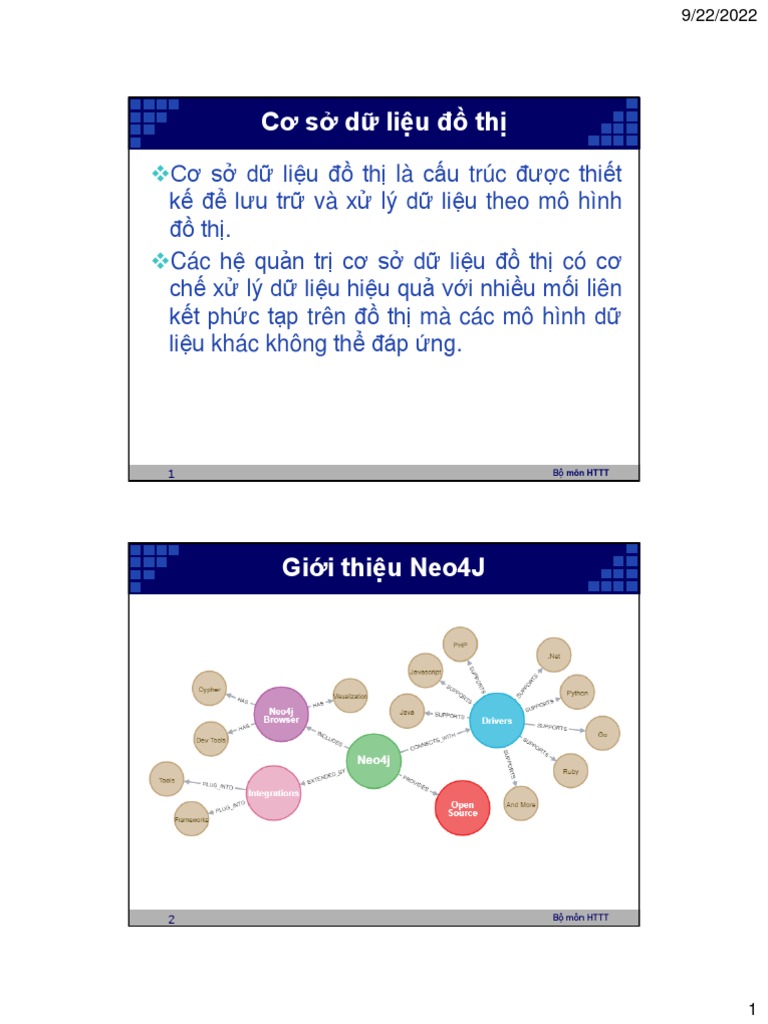 Chapter 03 co so du lieu do thi pdf