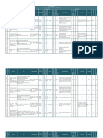 Matriz Mapa de