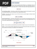 Topic 9 - Hauling and Mass Curve Diagram