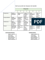 AUTOEVALUACIÓN GRUPAL