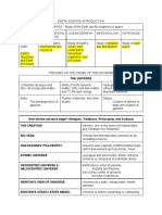 Earth Sci - All Topics 1