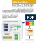 02 Metodologia Aiccom