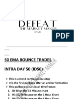 DTMM - 50 Ema Bounce Trades