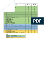 List Permohonan Order Eng