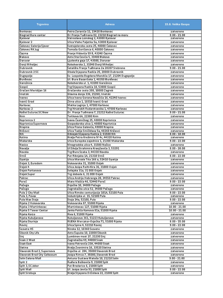 RadnoVrijemeTrgovina 15.8 HR PDF