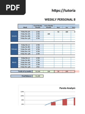 Weekly Budget Template 01
