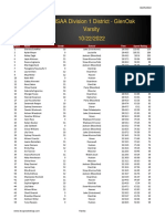 OHSAA Division 1 District - GlenOak