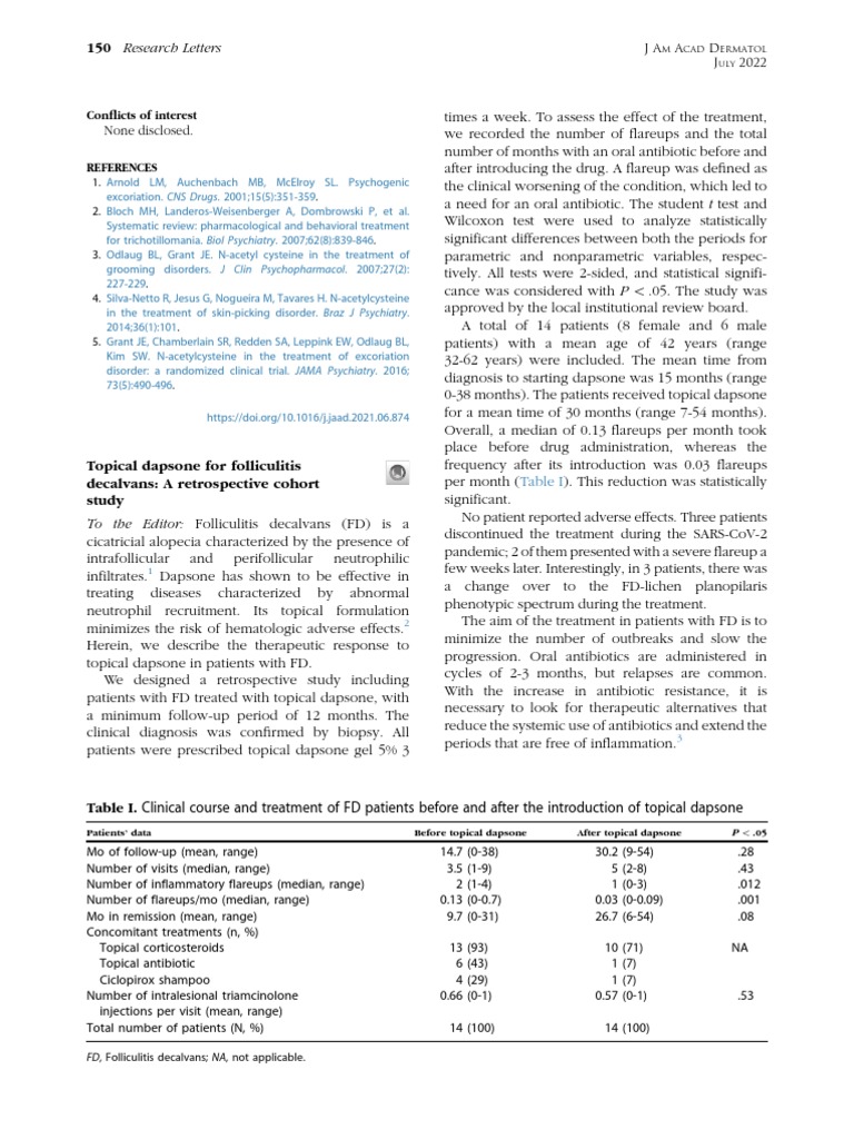 Topical Dapsone Shows Promise in Reducing Flareups of Folliculitis