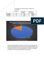 Qué Factores Influyen para Que Los Jóvenes Caigan en La Delincuencia Juvenil