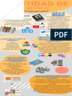 Infografía Identidad de Marca