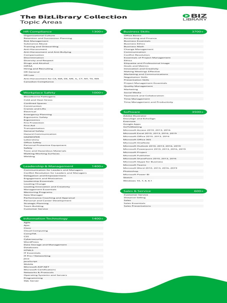 The BizLibrary Course Catalog | PDF | Microsoft | Microsoft Office
