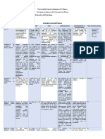 Pruebas Psicométricas