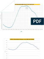 Ilovepdf Merged