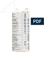 La Clandestina Carta Bebidas Julio 2022.Xlsx - Julio 29