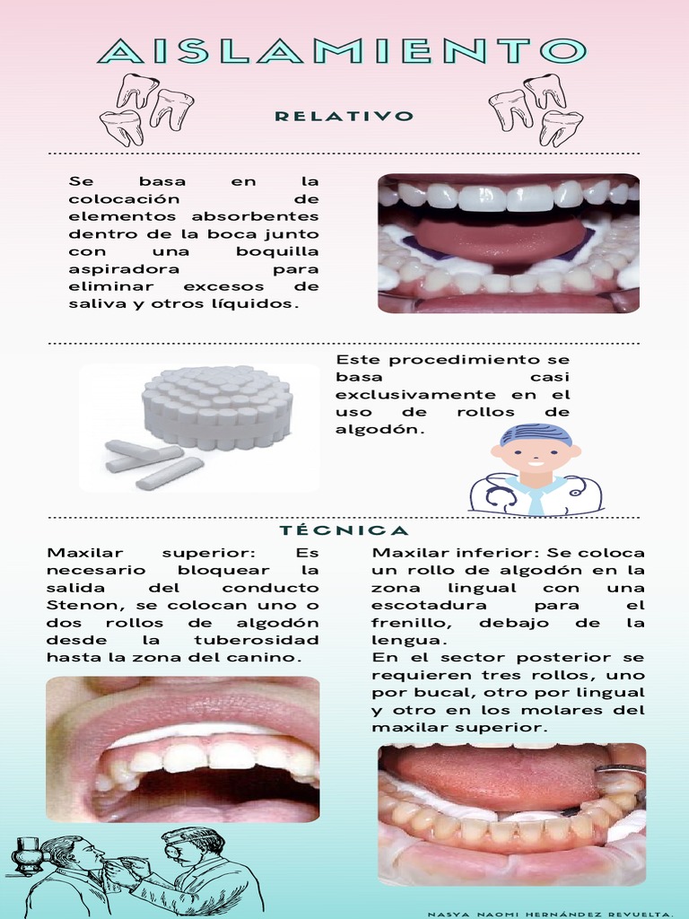 Aislamiento Absoluto y Relativo Odontologia PDF