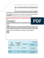 Niif 37 Ejercicio Provisiones Pasivo Contingentes Activos Contingentes