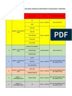 Jadwal Validasi Kinerja