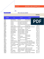 Fundamentos Ações