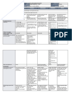 Felix DLL Science 5 q2 w1