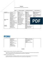 Planificación Paciente con Afasia de Broca