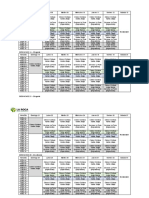 Rol Planeamiento - Despachos