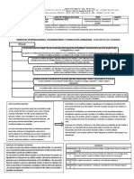 DERECHO INTERNACIONAL HUMANITARIO Y CONFLICTOS ARMADOS 3 Periodo No 1