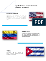 Elabora Una Infografía Donde Se Muestre Claramente Los Modelos Económicos de 5 Países