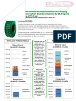 JP Carbon Footprint Upload