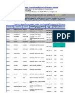 Filtros Avanzados RDM D