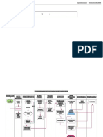 SIPOC Diagram Flowchart Produksi Word