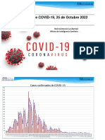 Sala Situacional Diaria de COVID-19 RA La Libertad 25 Octubre 2022