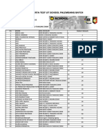 Sesi Absensi Ut School