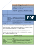 Ciencias y Tecnología 2022-2023