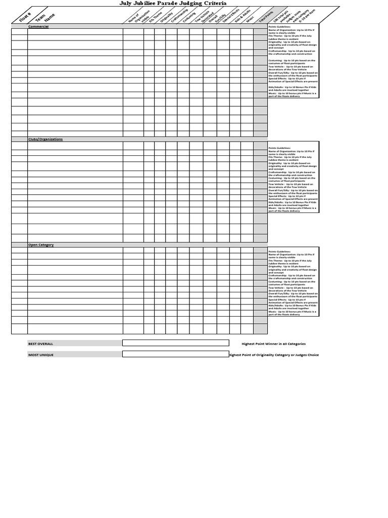 Judging Criteria For Parade PDF