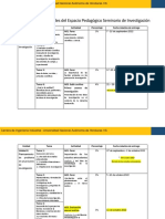 CalendarioActividades Seminario de Investigación. PAC 3 2022