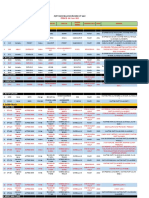 Unit Yang Telah Di Progres PT - Mas 6 Juni