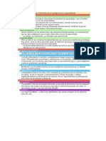 Factores Bio-Psico-Socio-Culturales de La Inteligencia y El Aprendizaje