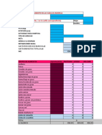 Analisis de Alimentacion