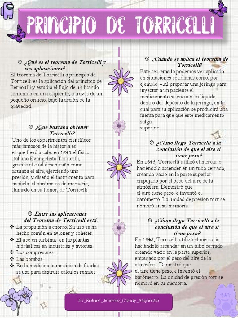 6 Act Principio de Torricelli PDF Física Aplicada e