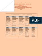 Semana de Diagnóstico