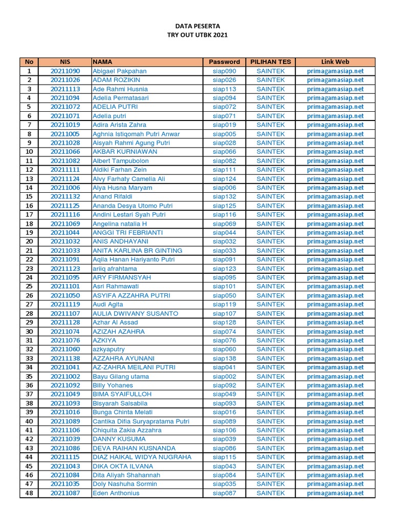 Peserta Try Out Utbk 2021 Pdf