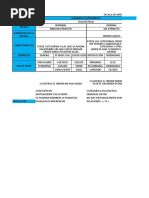 Estadisticos Variable