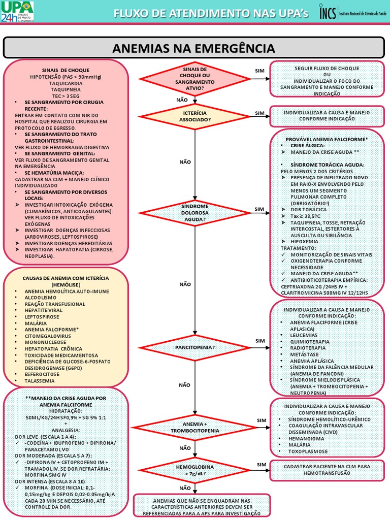 anemias-pdf-anemia-medicina-cl-nica