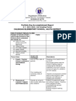 Julita District - 2nd Q 2022