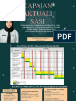 Laporan Aktualisasi Fix Fitri