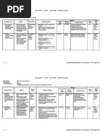 Download Silabus kelas 9 Semester 2 by Edi Sutopo SN60295130 doc pdf