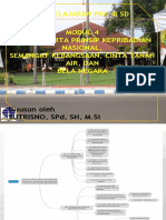 PKN Modul 4