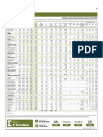 Banco de Datos 26-10-2022