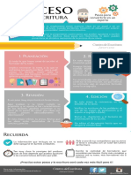 Proceso de Escritura Cej