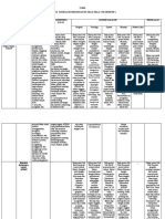 Analisis Kajian Kurikulum Kelas VIII